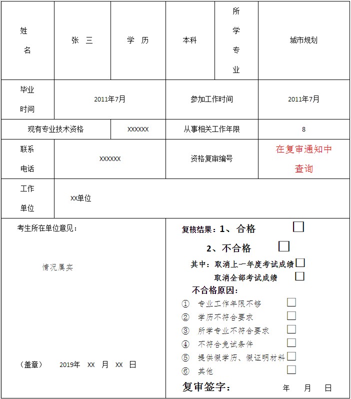 重慶市房地產(chǎn)估價(jià)師考試報(bào)名條件復(fù)審表