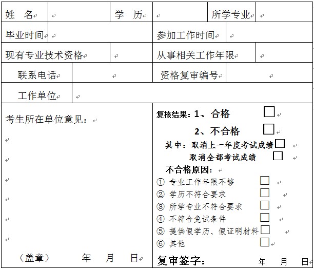 重慶市房地產(chǎn)估價師考試報名條件復(fù)審表